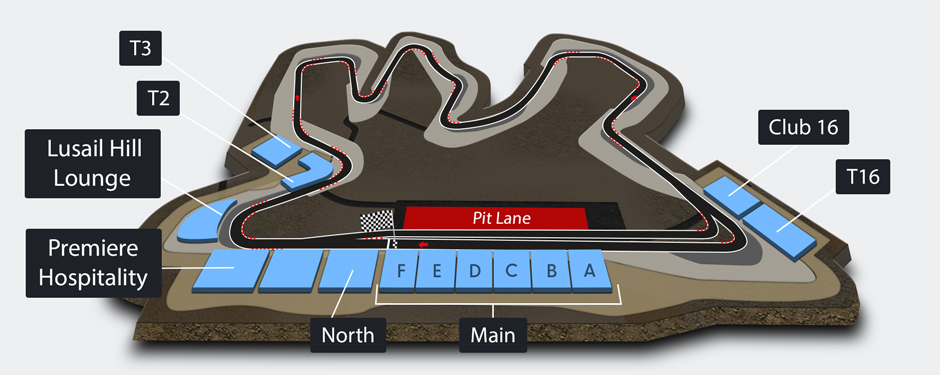 Circuit map